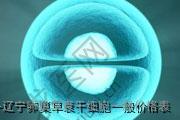 辽宁卵巢早衰干细胞一般价格表